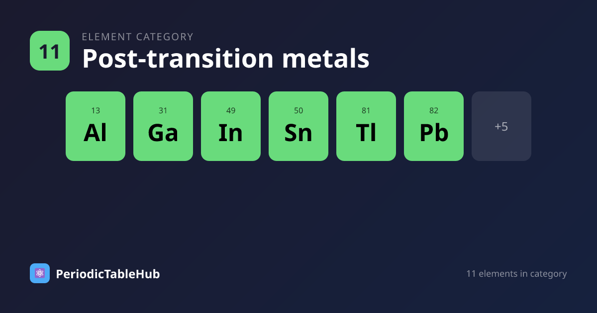 Post-transition Metals — elements list, properties | PeriodicTableHub
